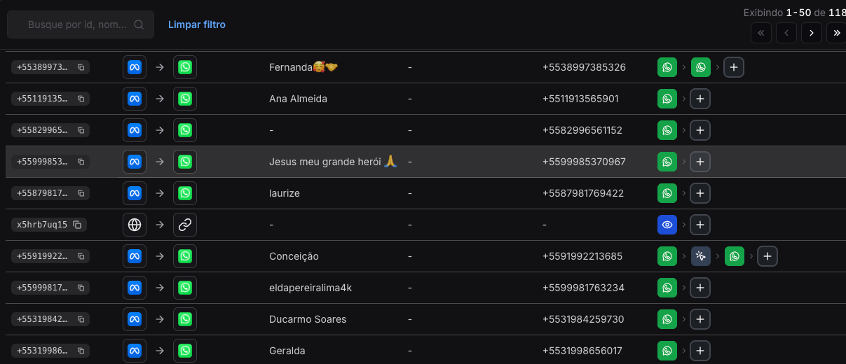 WhatsApp Tracking Metrito